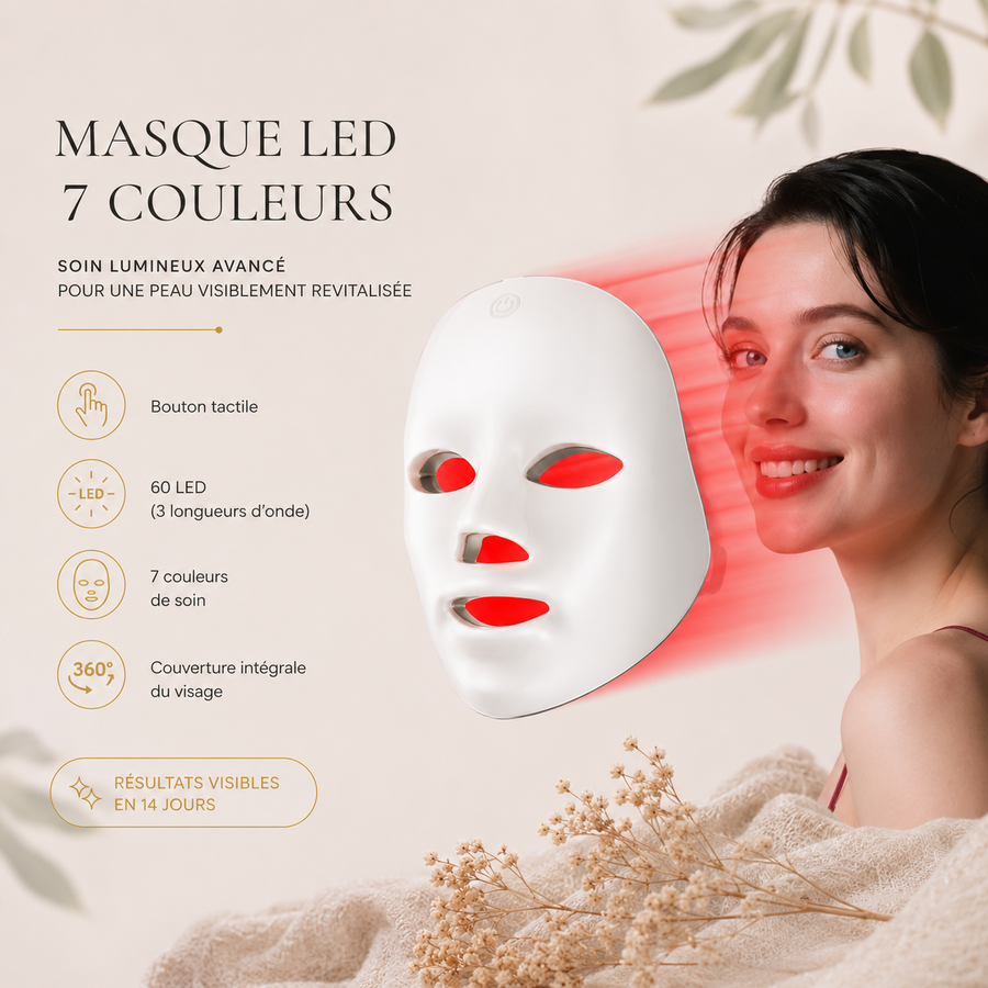 Masque LED Visage 7 Couleurs — Photothérapie Anti-Âge