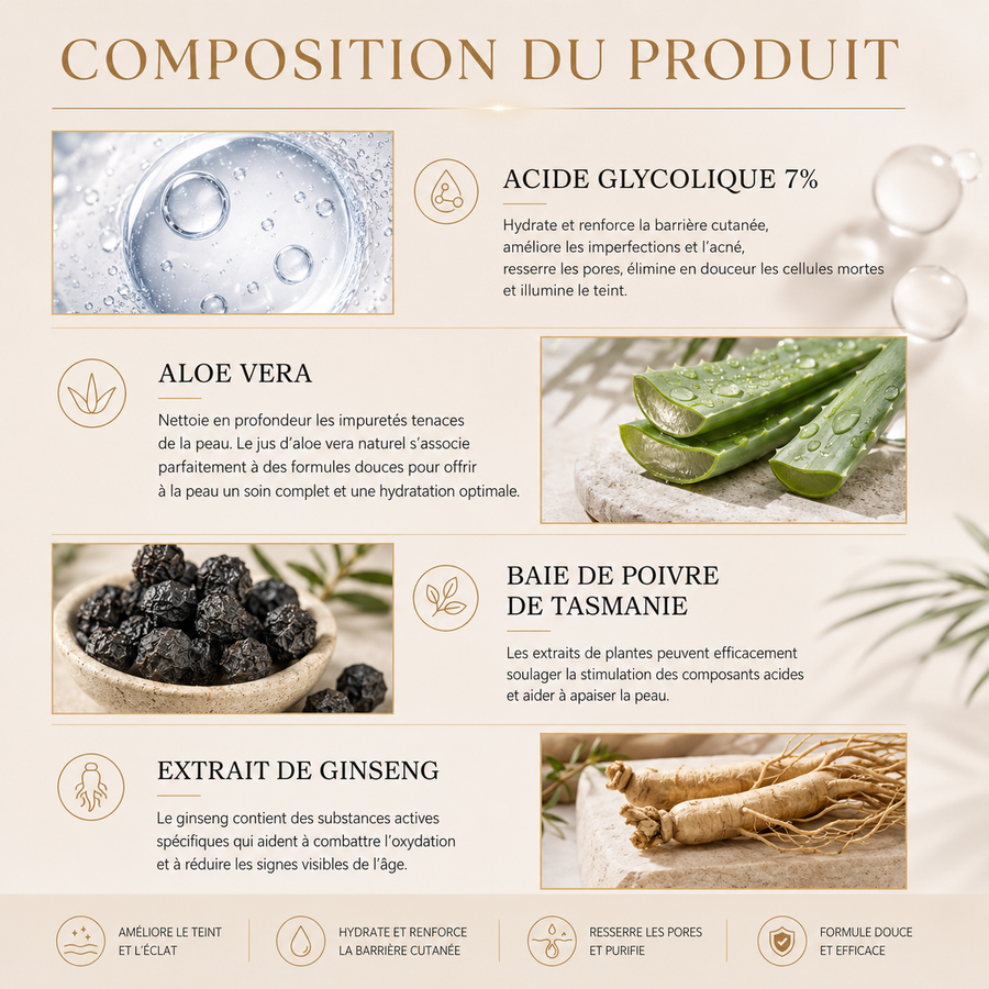 Lotion Tonifiante Acide Glycolique 7% — Peeling Doux & Éclat